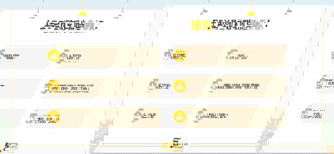 共享空間優點 租期彈性 降低成本 多元設施 社群交流 有專業團隊負責管理和維 空間設計多樣化