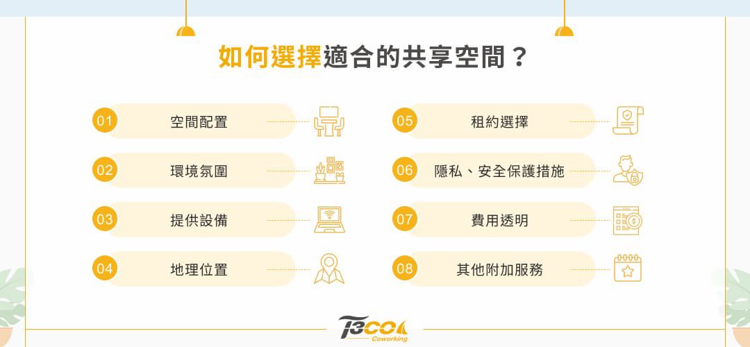 共享空間選擇要點